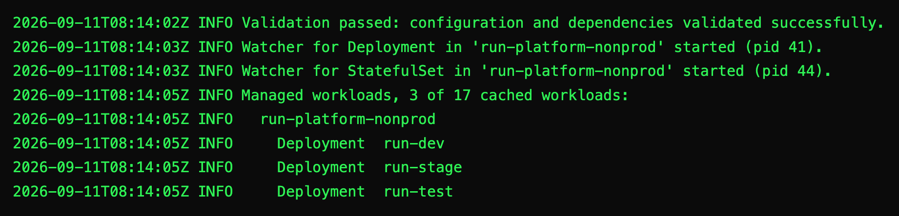 Validation passing, watchers starting, and the list of managed workloads